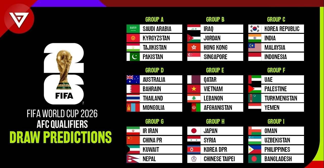 Lịch thi đấu World Cup