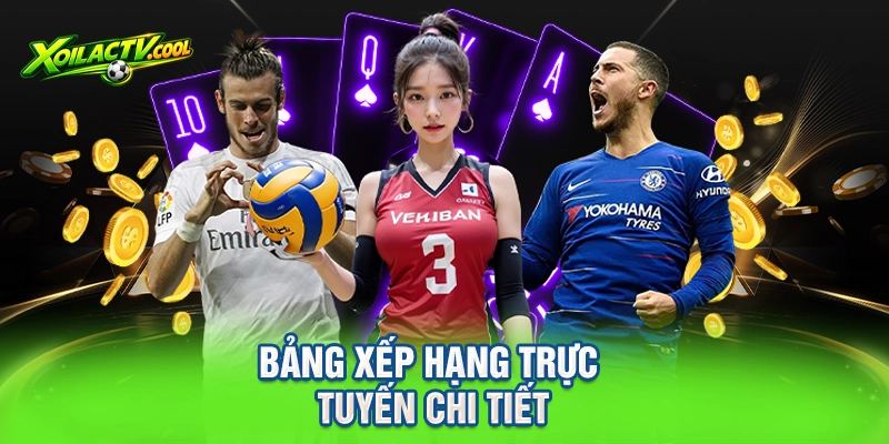 Bảng xếp hạng trực tuyến chi tiết